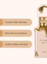 EclaireEauDeParfumForWomen100ml3.4ozLongLasting_EnchantingFragrance_3