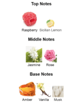 PhilosRossoEauDePerfumByMaisonAlhambraForUnisex3_1