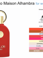 PhilosRossoEauDePerfumByMaisonAlhambraForUnisex3_2